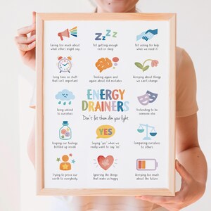 Energy Drainers, Mental Health Poster, Therapy Office Decor, School Psychologist, Calming Corner, School Counselor, Digital Download
