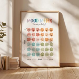 Feelings chart printable with colorful emotion faces for children