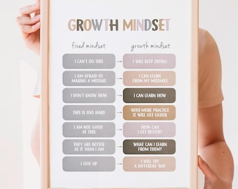 Growth Mindset Poster: Therapy Office Decor, Calming Techniques (Digital Download)