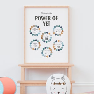 May include: A motivational poster with the text "Believe in the POWER OF YET" and a series of colorful circles with phrases like "I don't understand this YET" and "I can't do it YET".