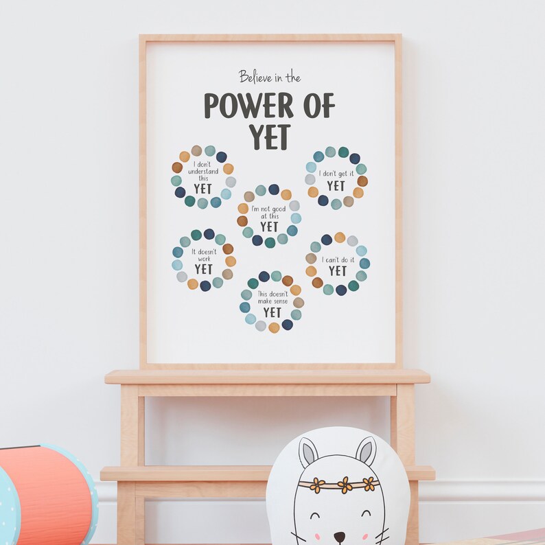 May include: A motivational poster with the text "Believe in the POWER OF YET" and a series of colorful circles with phrases like "I don't understand this YET" and "I can't do it YET".