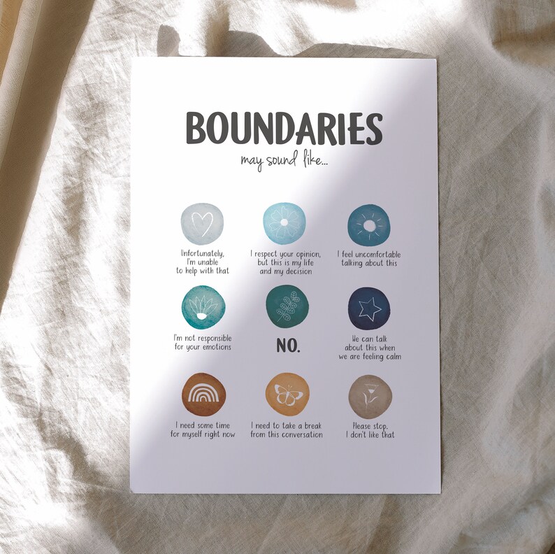 Boundaries Poster, Self-Respect, Mental Health, Therapy Office Decor, School Counselor Poster, Social Worker Print, Digital Download.