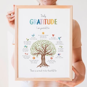 Daily Gratitude Poster, Therapy Office Decor, Growth Mindset, Home Office Inspiration, Calming Corner, School Psychology.
