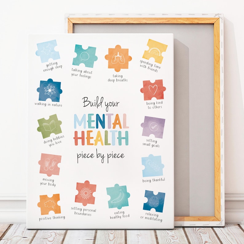 Mental Health Poster, Coping Skills, Therapy Office Decor, School Counselor, Calming Strategies, Calming Corner, CBT.