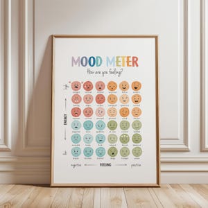 Therapy printable mood meter with emotions and facial expressions