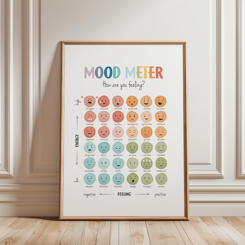 Therapy printable mood meter with emotions and facial expressions