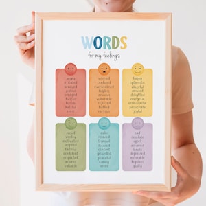 Regulación emocional, Cartel de palabras para mis sentimientos, Gráfico de sentimientos, Salud mental, Decoración de la oficina de terapia, Rincón calmante, Descarga digital