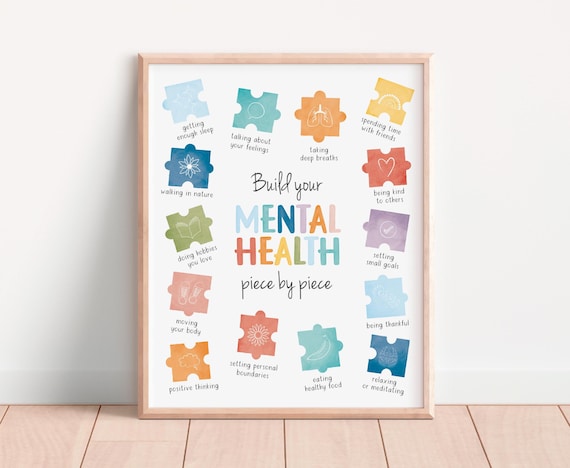 Mental Health Poster, Coping Skills, Therapy Office Decor, School Counselor, Calming Strategies, Calming Corner, CBT, Digital Download