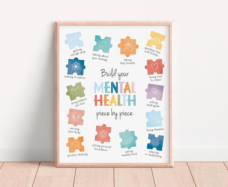Mental Health Poster, Coping Skills, Therapy Office Decor, School Counselor, Calming Strategies, Calming Corner, CBT.