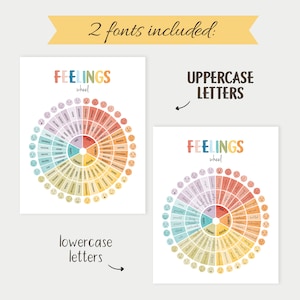 Pu&ograve; includere: Due poster stampabili con una ruota delle emozioni colorata. La ruota &egrave; divisa in sezioni di diversi colori e include parole che descrivono i sentimenti. Il poster superiore presenta le parole "FEELINGS wheel" in lettere maiuscole. Il poster inferiore presenta le parole "FEELINGS wheel" in lettere minuscole.