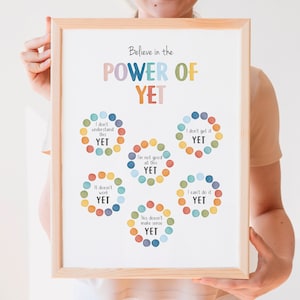 The Power of Yet Poster, Therapy Office Deco, DBT,  Growth Mindset, School Counselling Art, Mental Health Poster, Digital Download