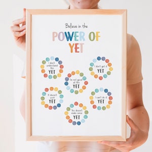 The Power of Yet Poster, Therapy Office Deco, DBT,  Growth Mindset, School Counselling Art, Mental Health Poster, Digital Download