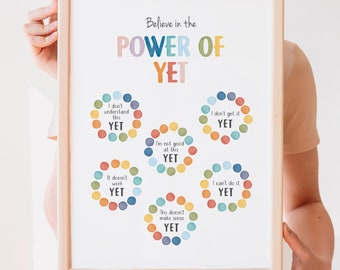 The Power of Yet Poster, Therapy Office Deco, DBT,  Growth Mindset, School Counselling Art, Mental Health Poster, Digital Download