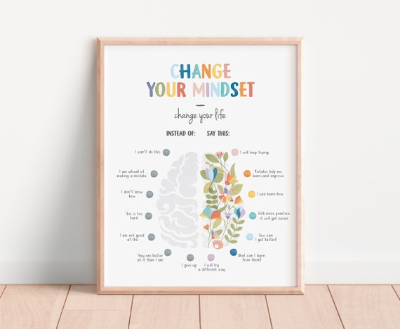 Growth Mindset Poster, Therapy Office Decor, CBT poster, Calming Corner Print, Calming Techniques, Mental Health, Digital Download