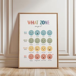 12 Mental Health Corner Posters, Therapy Office Wall Decor, School Counselor, Rainbow Classroom Decor, Feelings Chart, Digital Download, N62