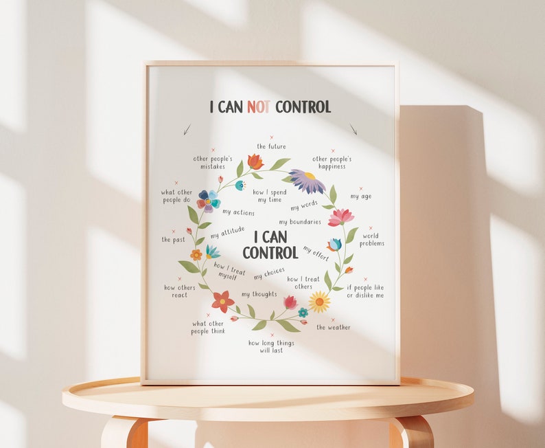 I can control poster, school counselor , calming corner, growth mindset, therapy office wall decor, cbt, mental health, classroom decor, daily affirmations.