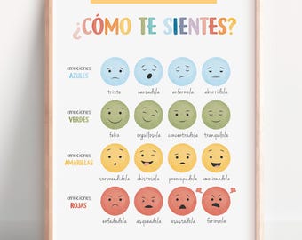 Spanish Feelings Poster: Therapy Office Decor, CBT School Counselor Print, Emotion Regulation (Digital Download
