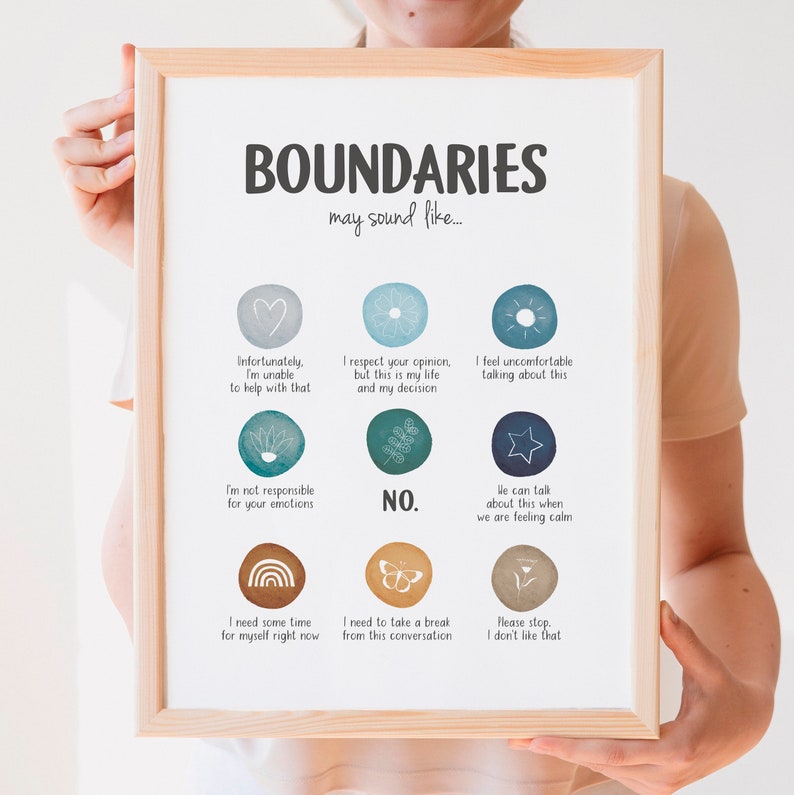 Boundaries Poster, Self-Respect, Mental Health, Therapy Office Decor, School Counselor Poster, Social Worker Print, Digital Download.