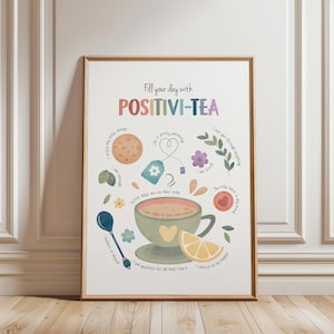 12 Mental Health Corner Posters, Therapy Office Wall Decor, School Counselor, Rainbow Classroom Decor, Feelings Chart, Digital Download, N62
