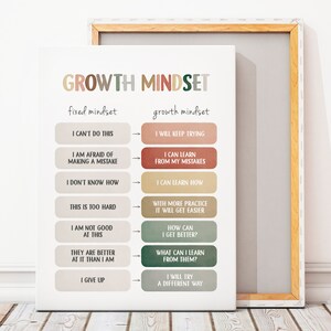 Growth Mindset Poster, Therapy Office Decor, CBT poster, Calming Corner Print, Calming Techniques, Mental Health, Digital Download