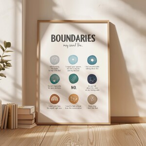 Boundaries Poster, Self-Respect, Mental Health, Therapy Office Decor, School Counselor Poster, Social Worker Print, Digital Download.