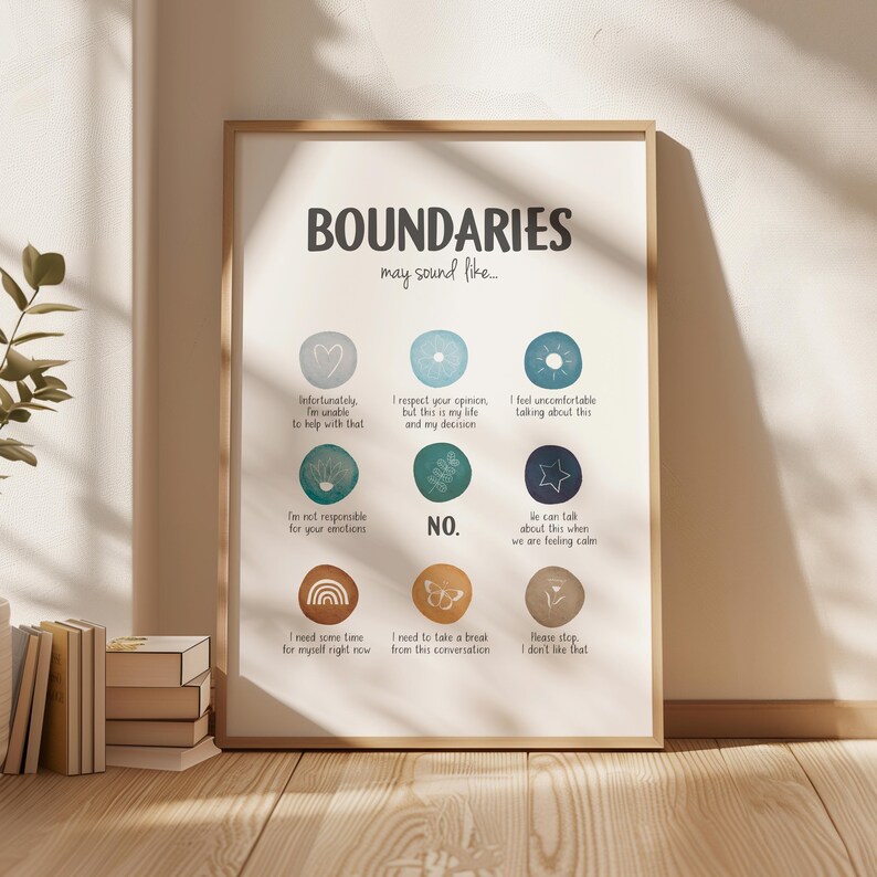 Boundaries Poster, Self-Respect, Mental Health, Therapy Office Decor, School Counselor Poster, Social Worker Print, Digital Download.