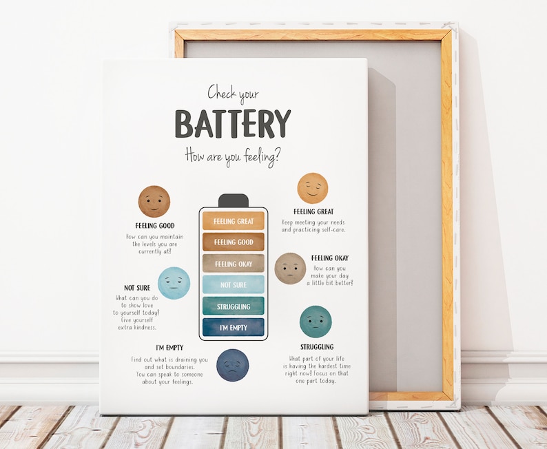 May include: A printable poster with a battery graphic and different facial expressions to help you check your emotional state. The poster includes text such as "Check your Battery", "How are you feeling?", "Feeling Great", "Feeling Good", "Feeling Okay", "Not Sure", "Struggling", and "I'm Empty".