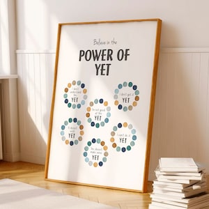 Decorazione per ufficio di terapia, DBT, mentalità di crescita, poster "Il potere dell'ancora", arte per la consulenza scolastica, poster sulla salute mentale, download digitale