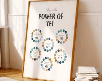 The Power of Yet Poster: Growth Mindset Art (Digital Download)