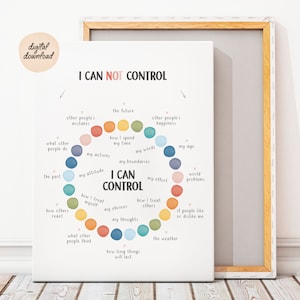 Póster de cosas que puedo controlar, decoración de la oficina de terapia, rincón de la calma, póster de salud mental, póster del rincón de la calma, descarga digital