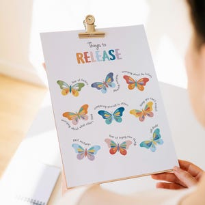 Things To Release, Mental Health Poster, Therapist Office Decor, Coping Skills, School Counselor, Growth Mindset, CBT