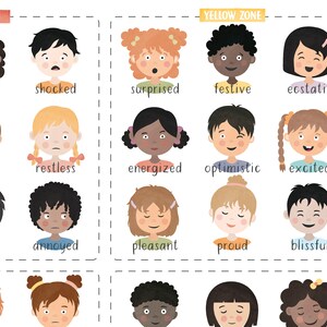 Feelings poster, emotions chart, calming corner.