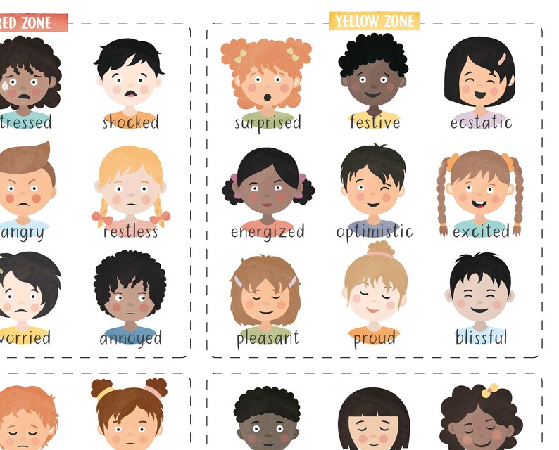 Feelings poster, emotions chart, calming corner.