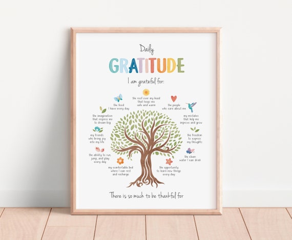 Daily Gratitude Poster, Therapy Office Decor, Growth Mindset, Home Office Inspiration, Calming Corner, School Psychology, Digital Download