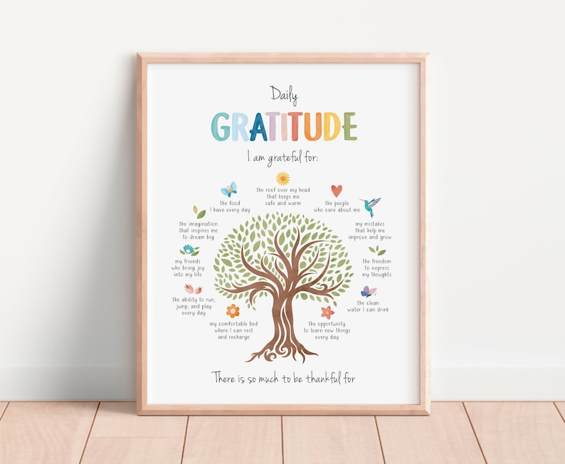 Daily Gratitude Poster, Therapy Office Decor, Growth Mindset, Home Office Inspiration, Calming Corner, School Psychology.