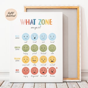 Zonas de regulación, Gráfico de sentimientos, Salud mental, Decoración de la oficina de terapia, Rincón calmante, Psicología escolar, Impresión de terapia, Descarga digital