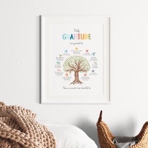 Daily Gratitude Poster, Therapy Office Decor, Growth Mindset, Home Office Inspiration, Calming Corner, School Psychology.