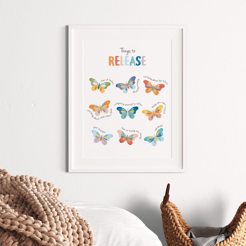 Things To Release, Mental Health Poster, Therapist Office Decor, Coping Skills, School Counselor, Growth Mindset, CBT