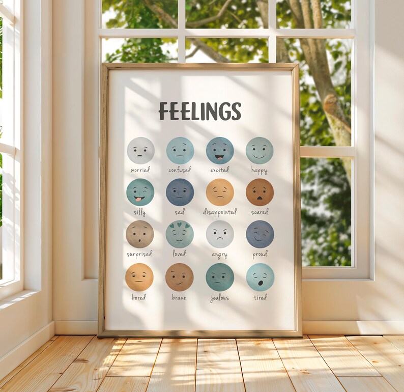Feelings Chart for Kids, Emotions Faces Poster, Emotional Regulation Art, Calm Down Corner Printable, SEL Classroom Decor, Digital Download image 8