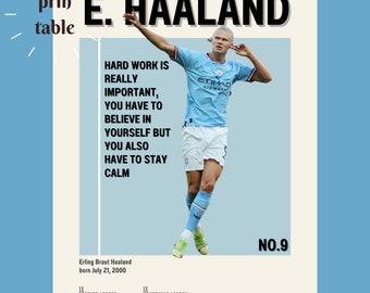 Erling Haaland Poster, Man City  Print,quotes printable,Soccer Poster, Sports Poster, Gift For Him,haaland quotes,quotes,norway football