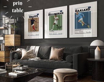 set of 3 poster,jude bellingham Postern,Kylian Mbappé Poster,Erling Braut Haaland Poster,Football Poster, Soccer Poster, Sports Poster