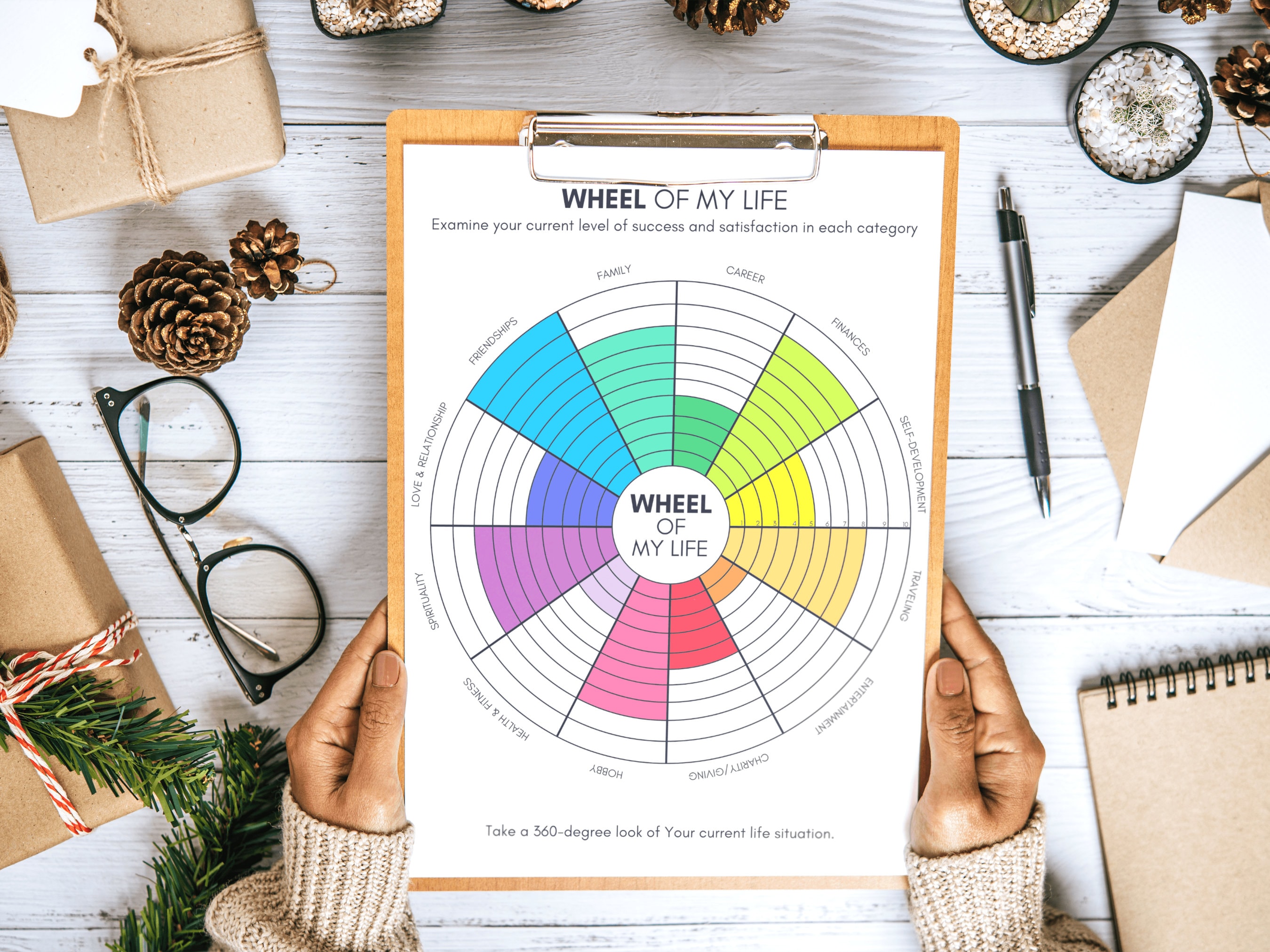 Wheel of Life - Life Coaching Tool. Printable & Editable in Canva PDF ...