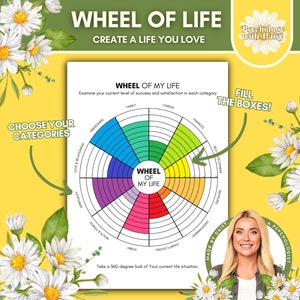 Wheel of Life - Life Coaching Tool. Printable & Editable in Canva PDF File. Goal Setting Planner for Personal Growth. Psychological Resource