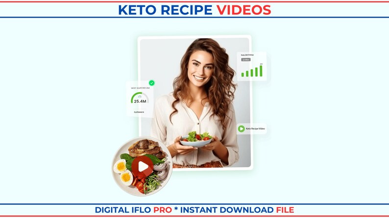 Keto Recipe Videos