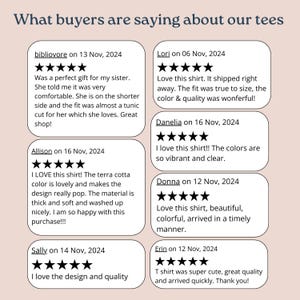 Puede incluir: Un collage de rese&ntilde;as de clientes para una tienda de camisetas. Cada rese&ntilde;a incluye una calificaci&oacute;n de cinco estrellas, el nombre del cliente, la fecha de la rese&ntilde;a y una breve descripci&oacute;n del producto y la experiencia del cliente. Las rese&ntilde;as destacan la calidad, el ajuste y el dise&ntilde;o de las camisetas.