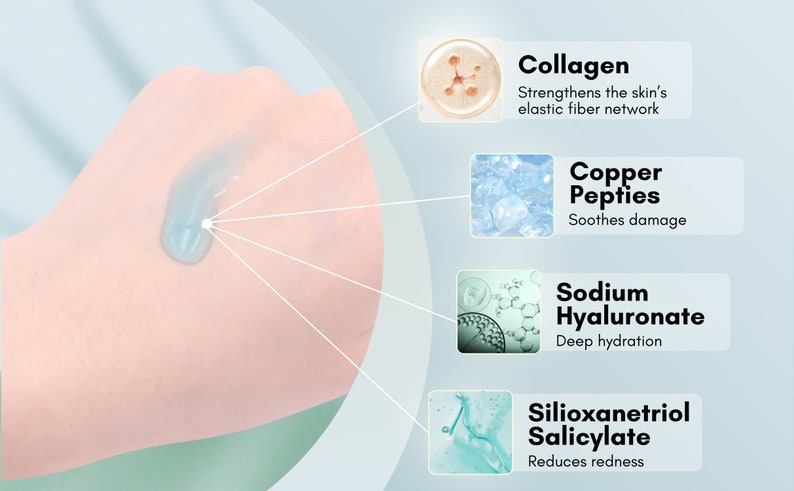 Puede incluir: Una mano con un gel azul aplicado sobre ella. El gel contiene col&aacute;geno, p&eacute;ptidos de cobre, hialuronato de sodio y salicilato de silioxanetriol. El col&aacute;geno fortalece la red de fibras el&aacute;sticas de la piel. Los p&eacute;ptidos de cobre alivian los da&ntilde;os. El hialuronato de sodio proporciona una hidrataci&oacute;n profunda. El salicilato de silioxanetriol reduce el enrojecimiento.