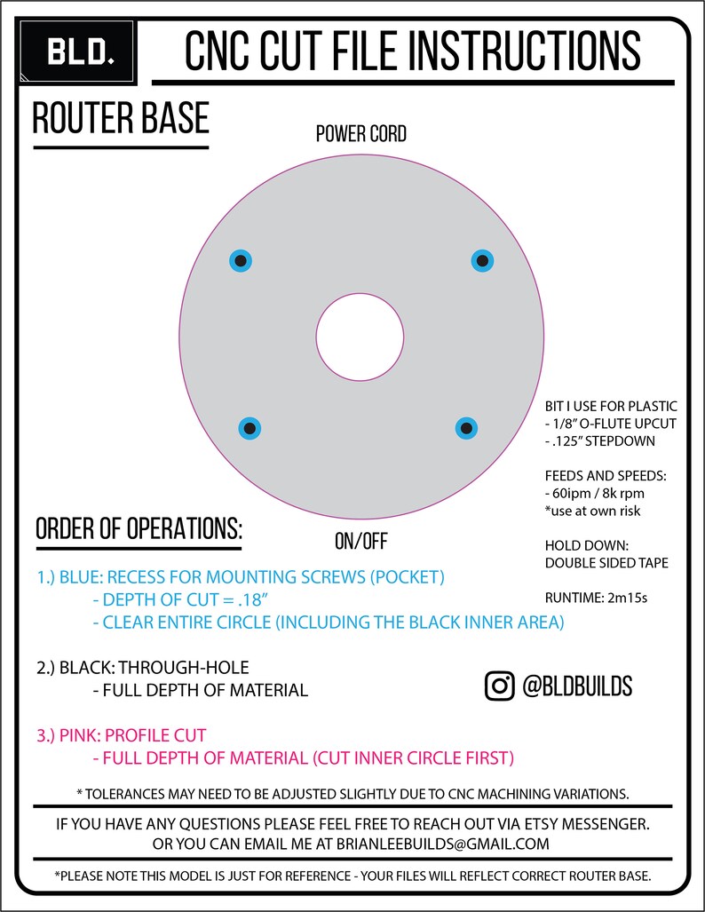 Puede incluir: Un diagrama con instrucciones para usar una base de router CNC. El diagrama muestra una base de router con un c&iacute;rculo y tres agujeros. Las instrucciones incluyen el orden de las operaciones, el tama&ntilde;o de la fresa, la alimentaci&oacute;n y la velocidad, la sujeci&oacute;n y el tiempo de ejecuci&oacute;n. El texto tambi&eacute;n incluye el nombre de perfil en las redes sociales @BLDBUILDS.