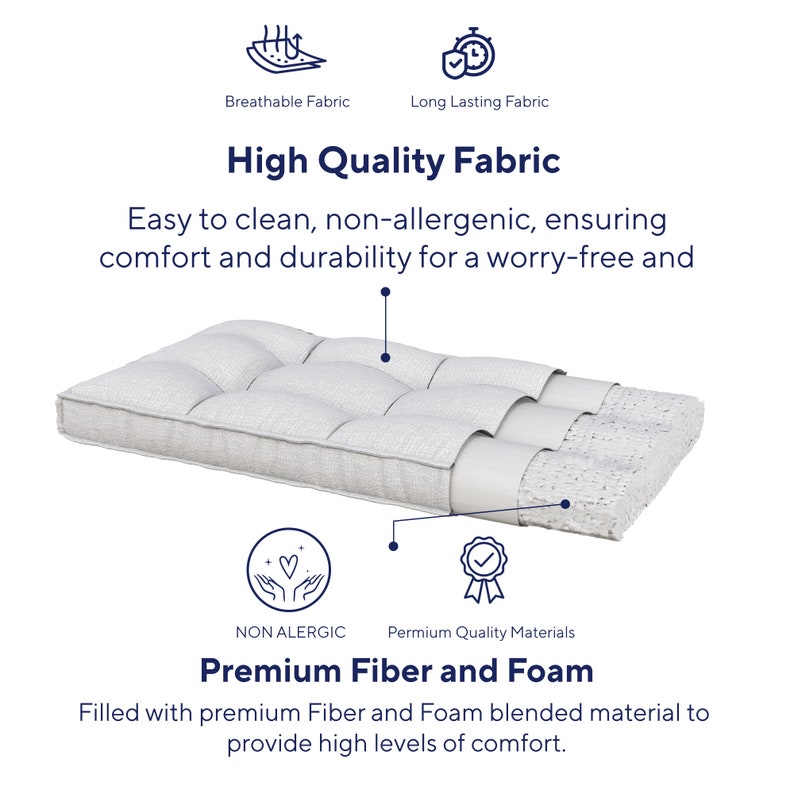 May include: A close-up of a white, quilted cushion with a cutaway view showing the layers of fiber and foam filling. The cushion is described as "High Quality Fabric" and "Premium Fiber and Foam".