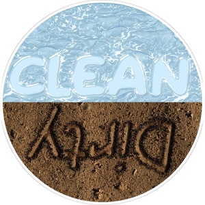 Dishwasher Magnet Clean Dirty Magnetic Sign Kitchen, 3 3/4 Inches