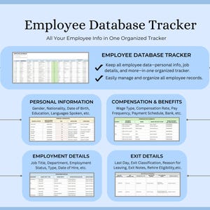 May include: An infographic titled "Employee Database Tracker" on a light blue background. It includes sections for employee data, personal information, compensation, employment, and exit details. The text highlights organized tracking of employee data.